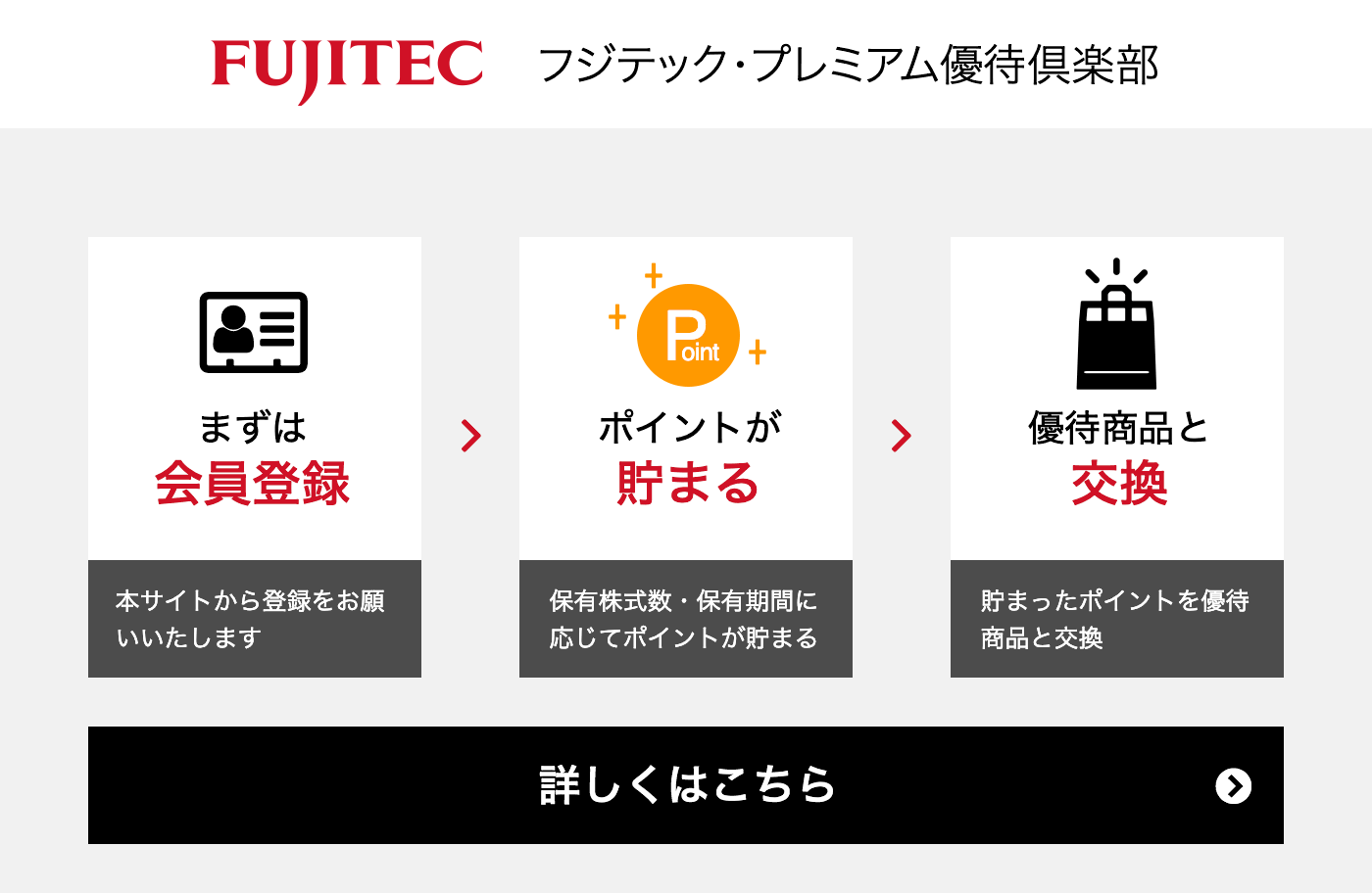 優待ポイントを貯めて5,000種類以上の優待商品と交換！